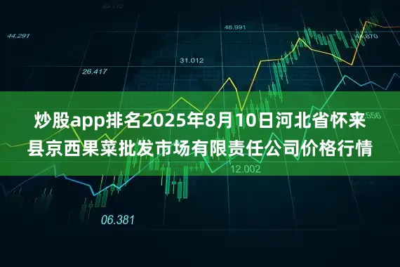 炒股app排名2025年8月10日河北省怀来县京西果菜批发市场有限责任公司价格行情